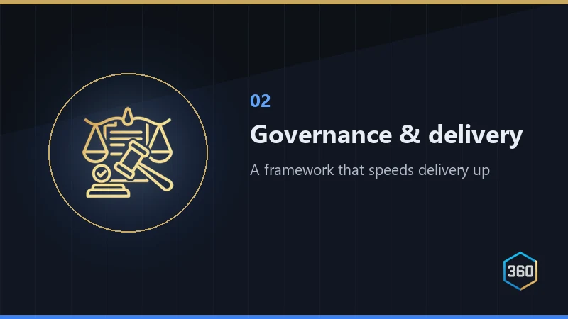 Governance and delivery: a framework that speeds delivery up