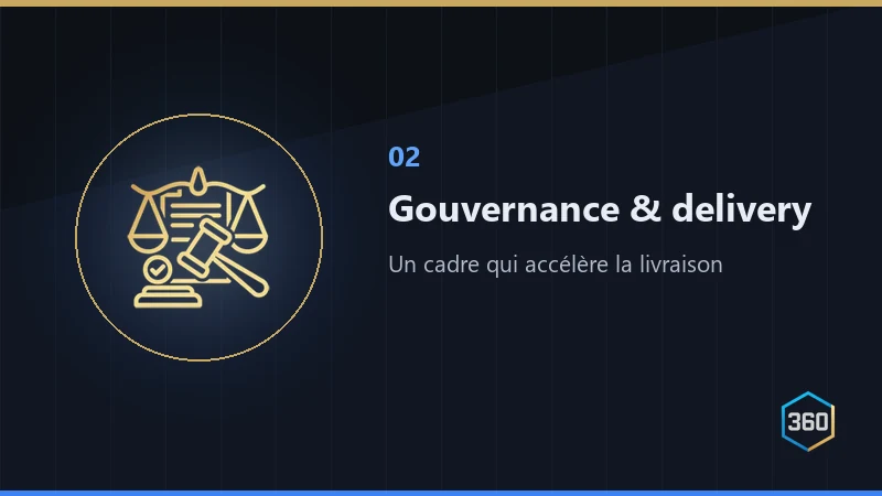 Gouvernance et delivery : un cadre qui accélère la livraison