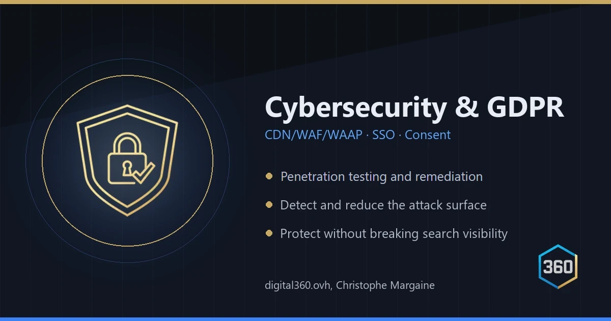 Cybersecurity and GDPR: CDN, WAF, WAAP, SSO, consent
