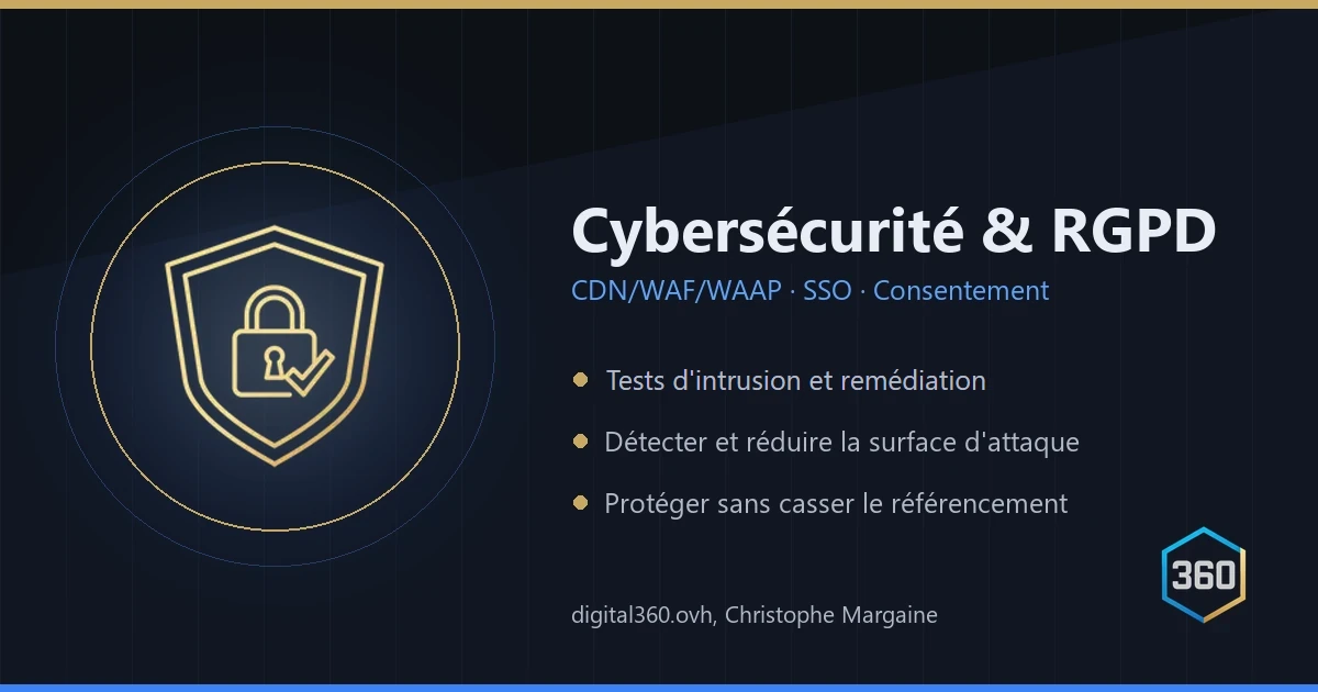 Cybersécurité et RGPD : CDN, WAF, WAAP, SSO, consentement