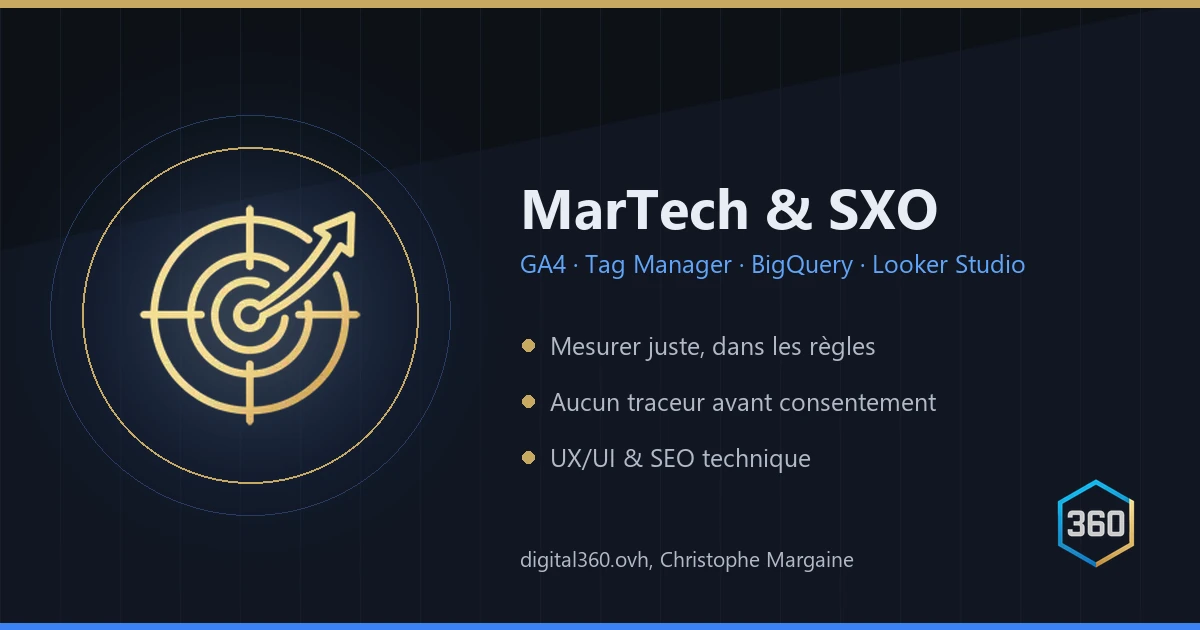 MarTech et SXO : GA4, Tag Manager, BigQuery, Looker Studio